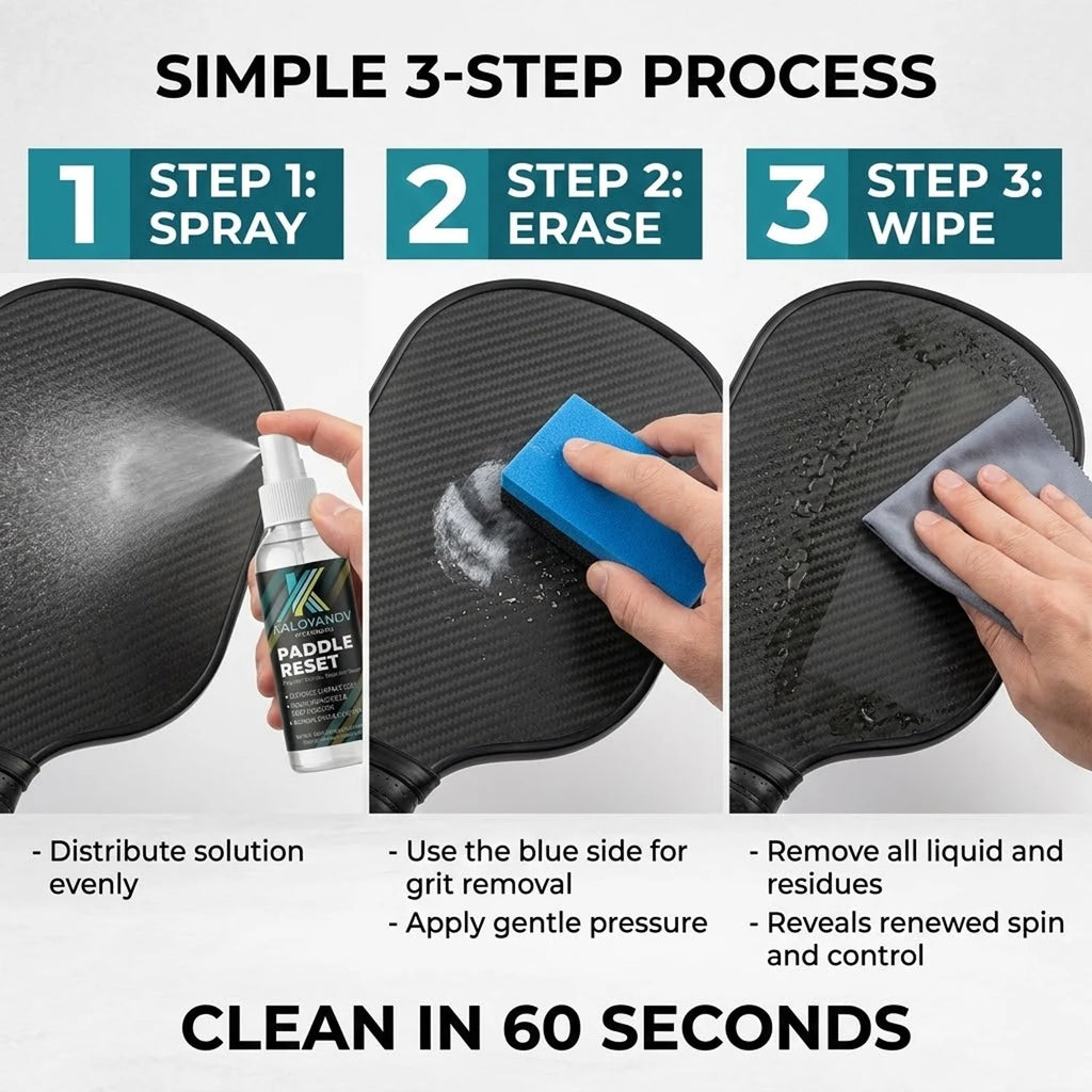 PaddleCarry Paddle Care Kit — 3-in-1 Cleaning System